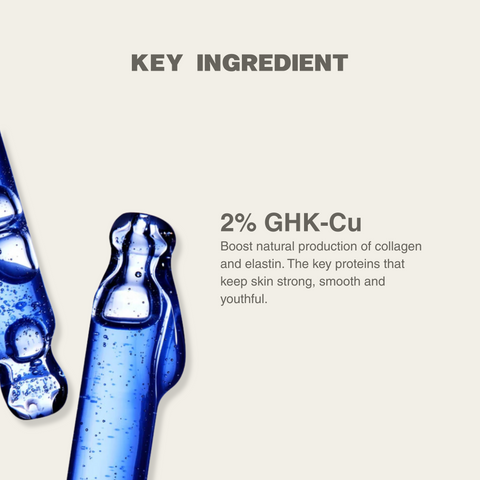 Repair Serum GHK-Cu 2% Multi-Peptide